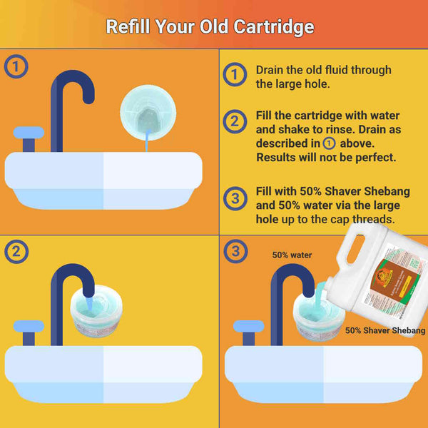 Philips Norelco Quick Clean Refills usage instructions