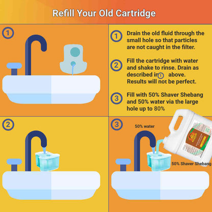 Philips Norelco SmartClean Refills usage instructions